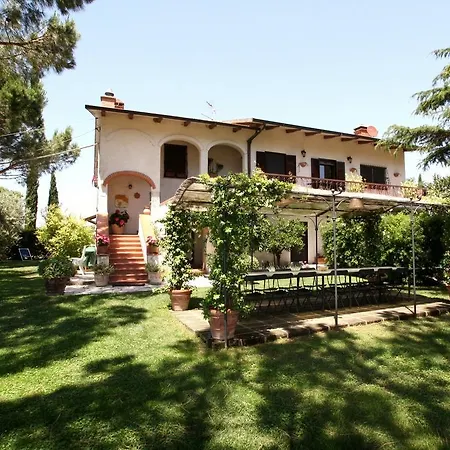 Peretti